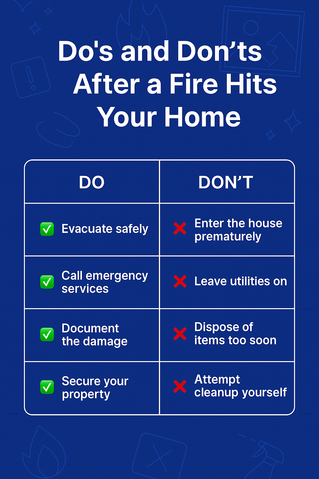 Do's and Don'ts After a Fire Hits Your Home