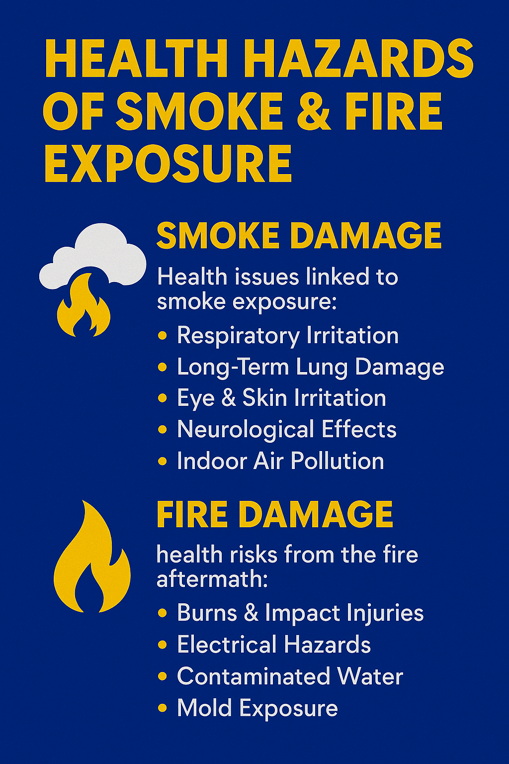 
Health Hazards of Smoke & Fire Exposure